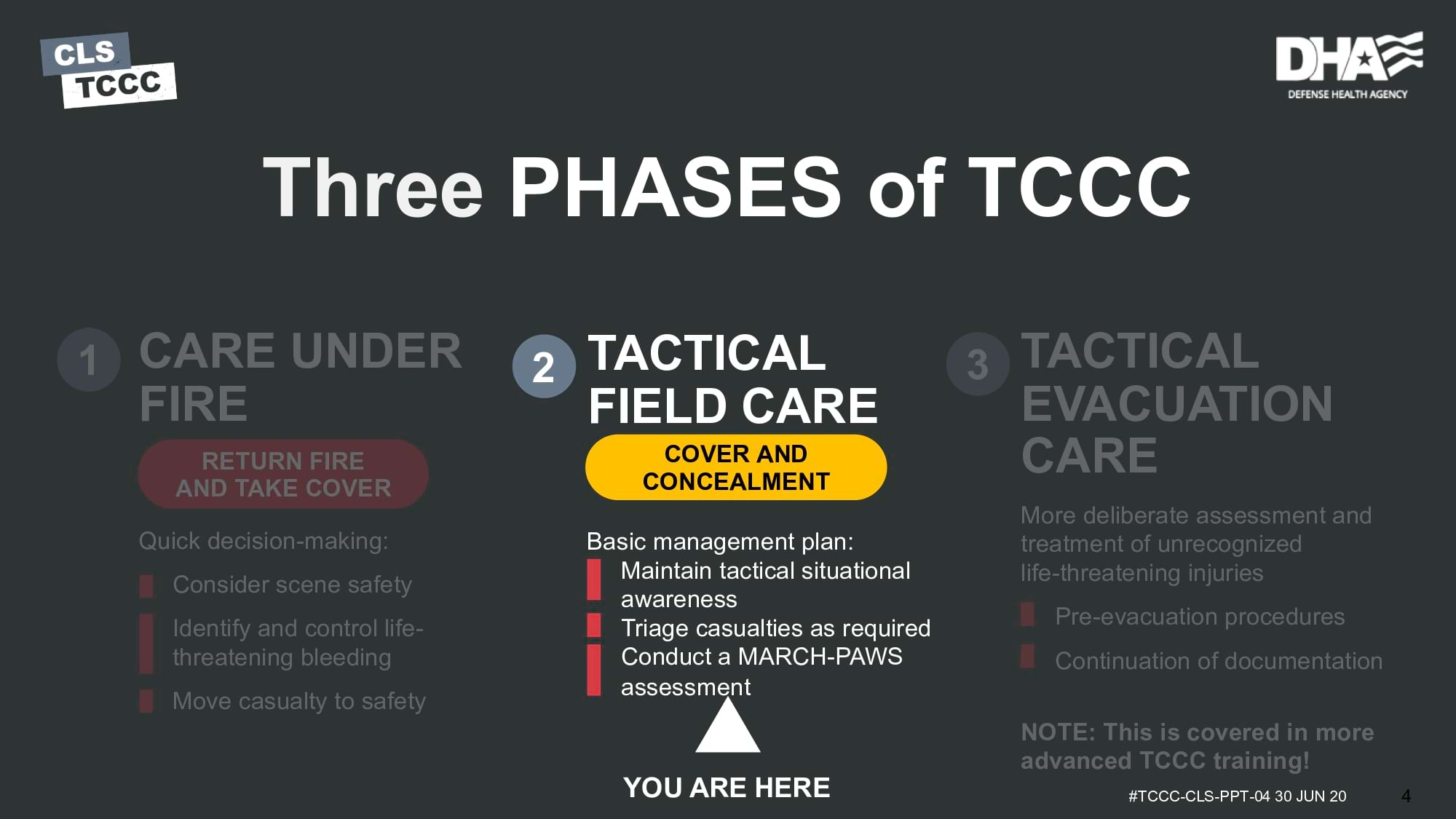 module-4-principles-and-application-of-tactical-field-care-slide-04