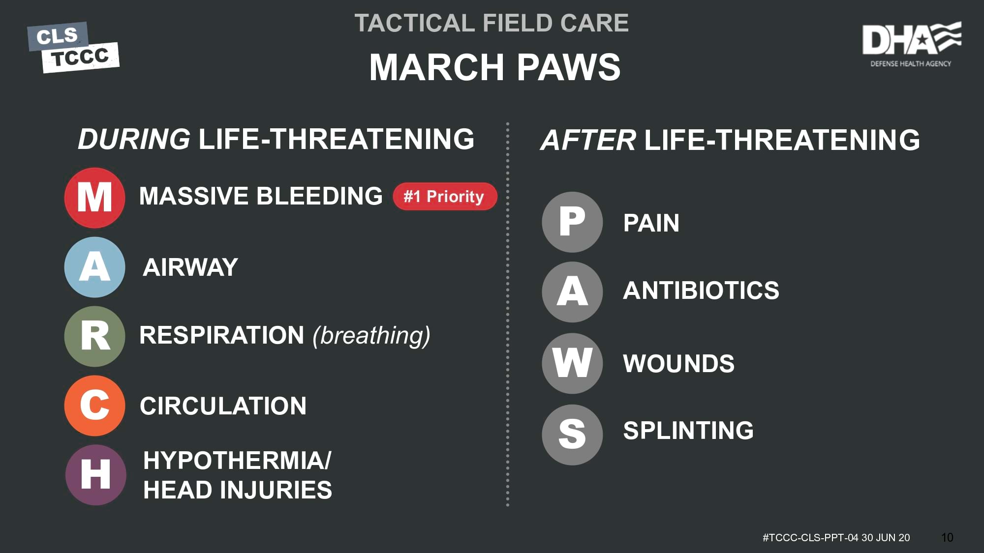 module-4-principles-and-application-of-tactical-field-care-slide-10