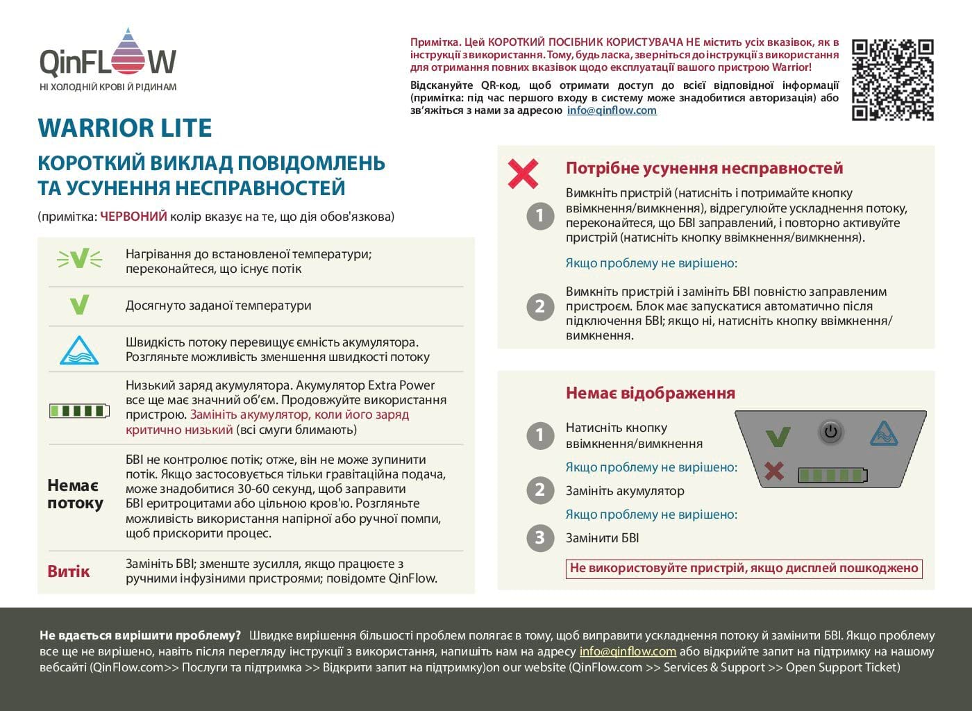 Система підігріву рідини QinFlow, сторінка 2