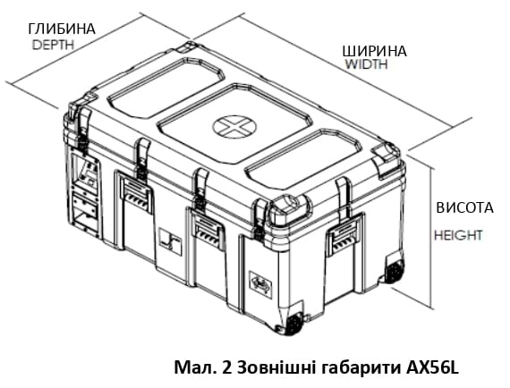 Габарити AX56L