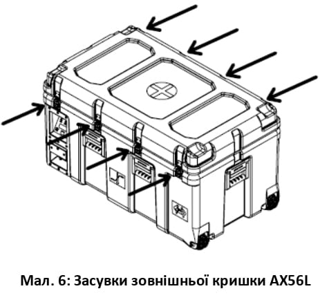 Засувки зовнішньої кришки AX56L