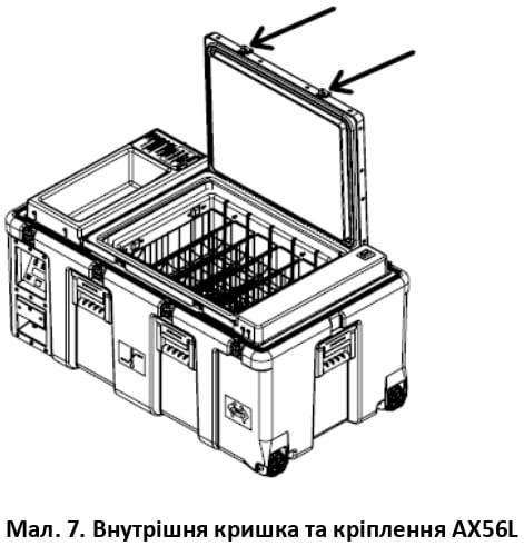 Внутрішня кришка та кріплення AX56L