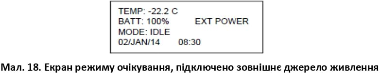 Екран режиму очікування, підключено зовнішнє джерело живлення