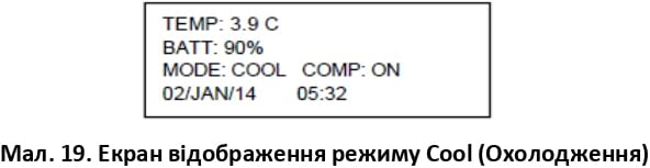 Екран відображення режиму Cool (Охолодження)