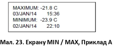 Екрану MIN / MAX, Приклад А