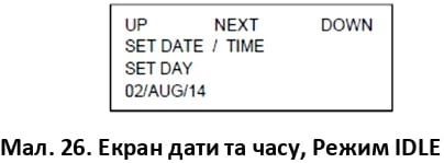 Екран дати та часу, Режим IDLE