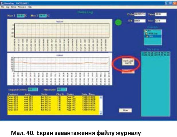 Екран завантаження файлу журналу