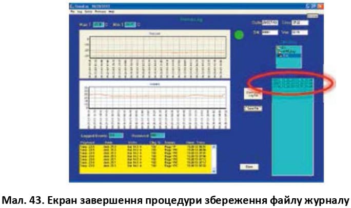 Екран завершення процедури збереження файлу журналу