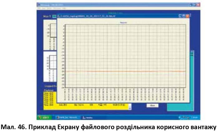 Приклад Екрану файлового роздільника корисного вантажу