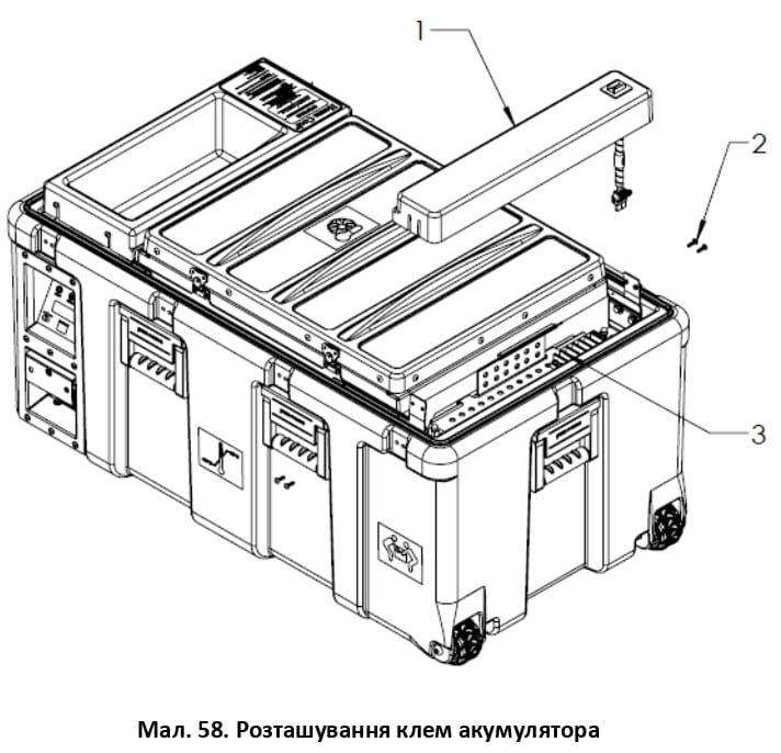 Розташування клем акумулятора