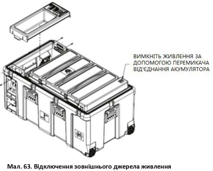 Відключення зовнішнього джерела живлення