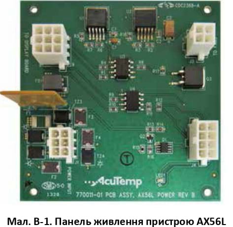 Панель живлення пристрою AX56L