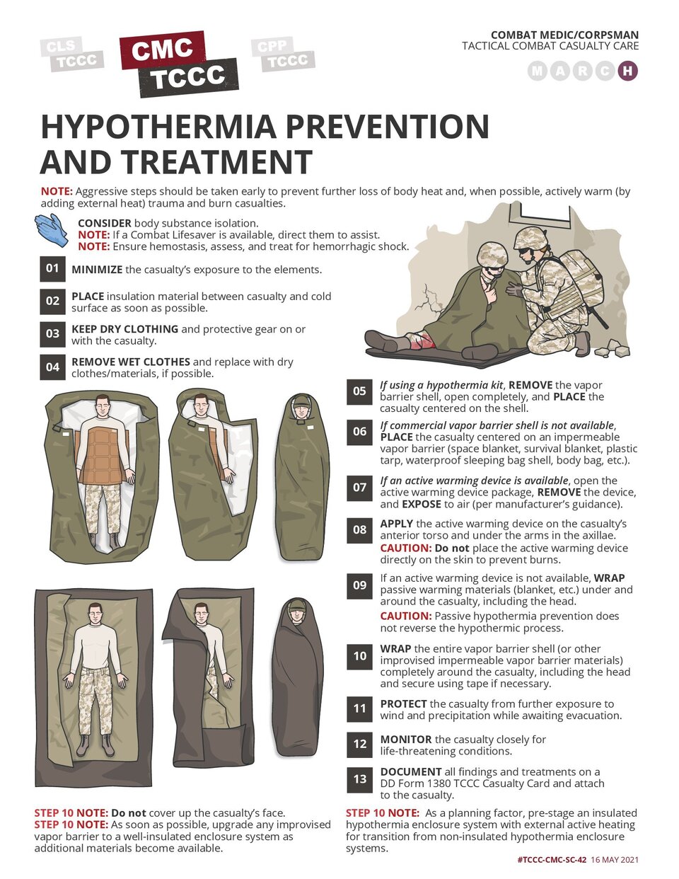 Active/Passive Hypothermia Prevention and Management