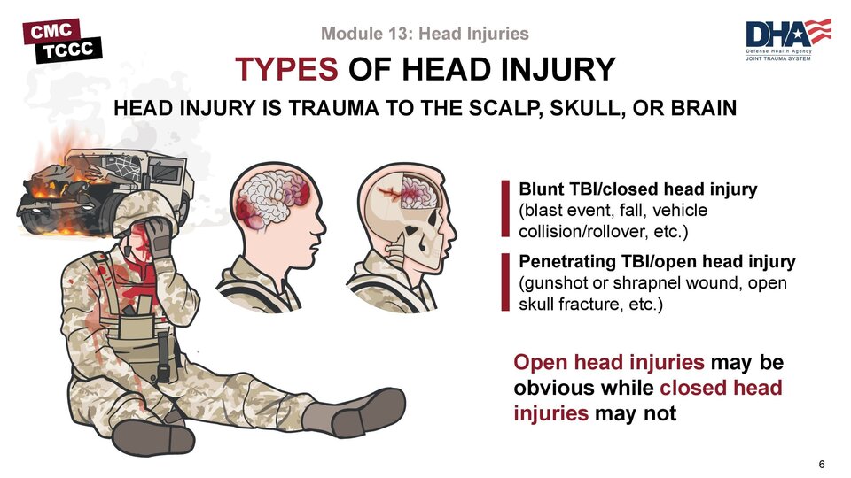 Head Trauma in Tactical Combat Casualty Care
