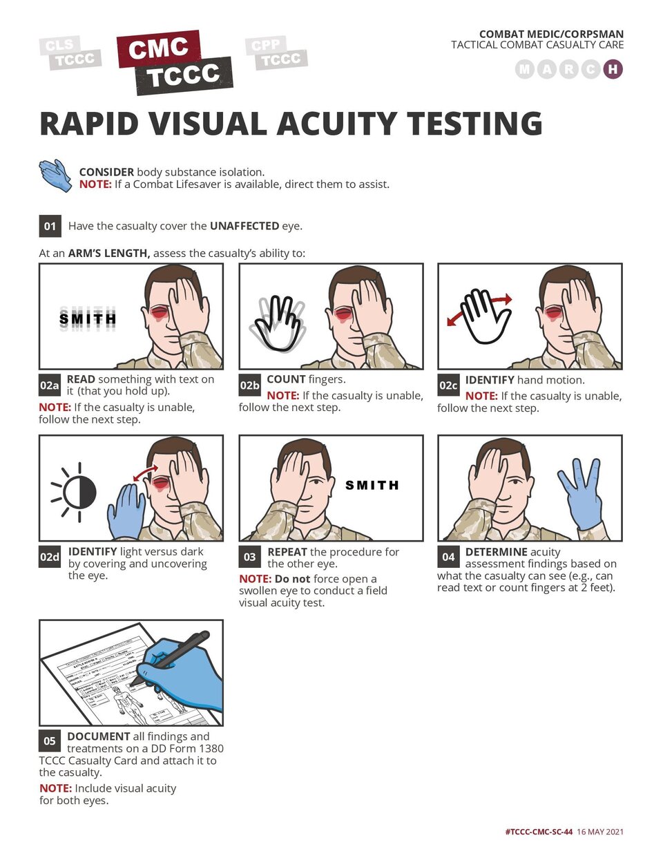 Rapid Field Visual Acuity Testing