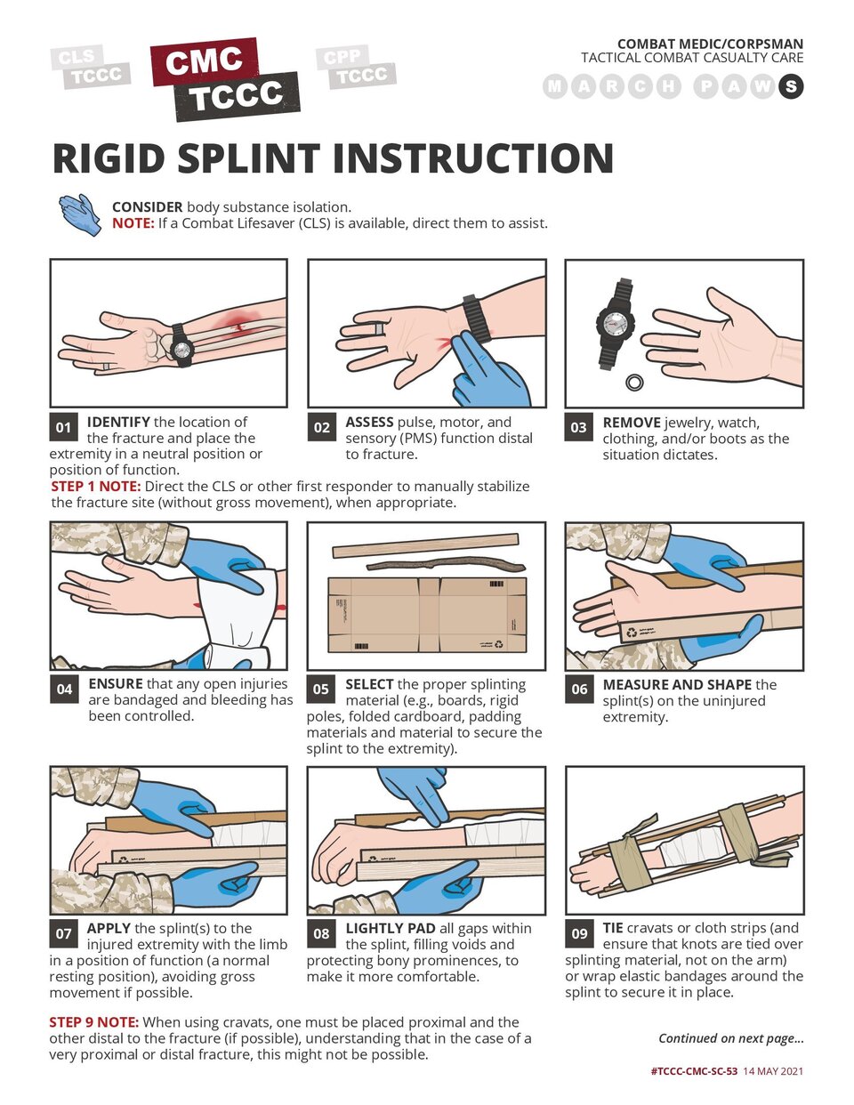 Rigid Splint Instruction