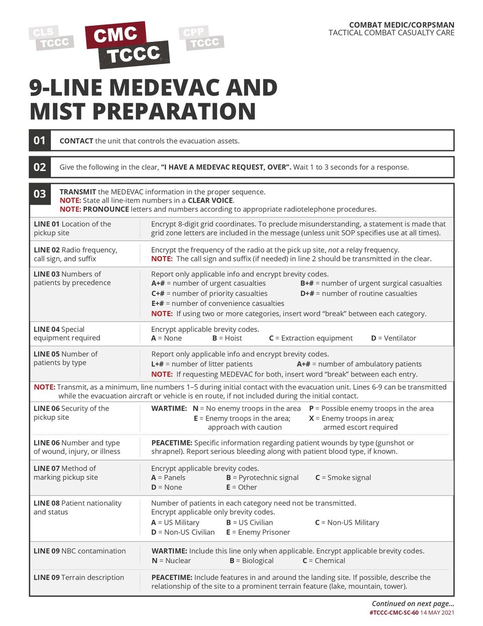 9-Line MEDEVAC and MIST Preparation