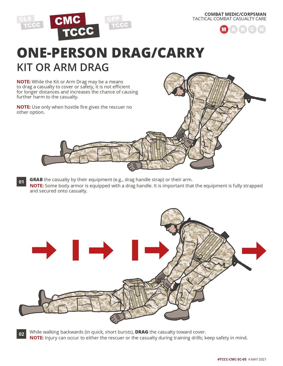 One-Person Drag/Carry Skills Card