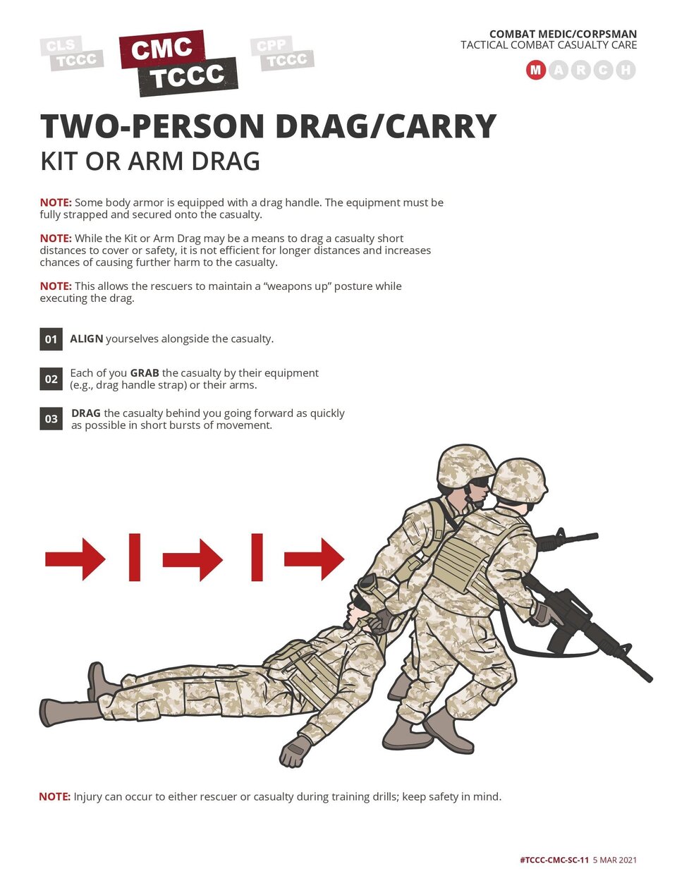Two-Person Drag/Carry Skills Card