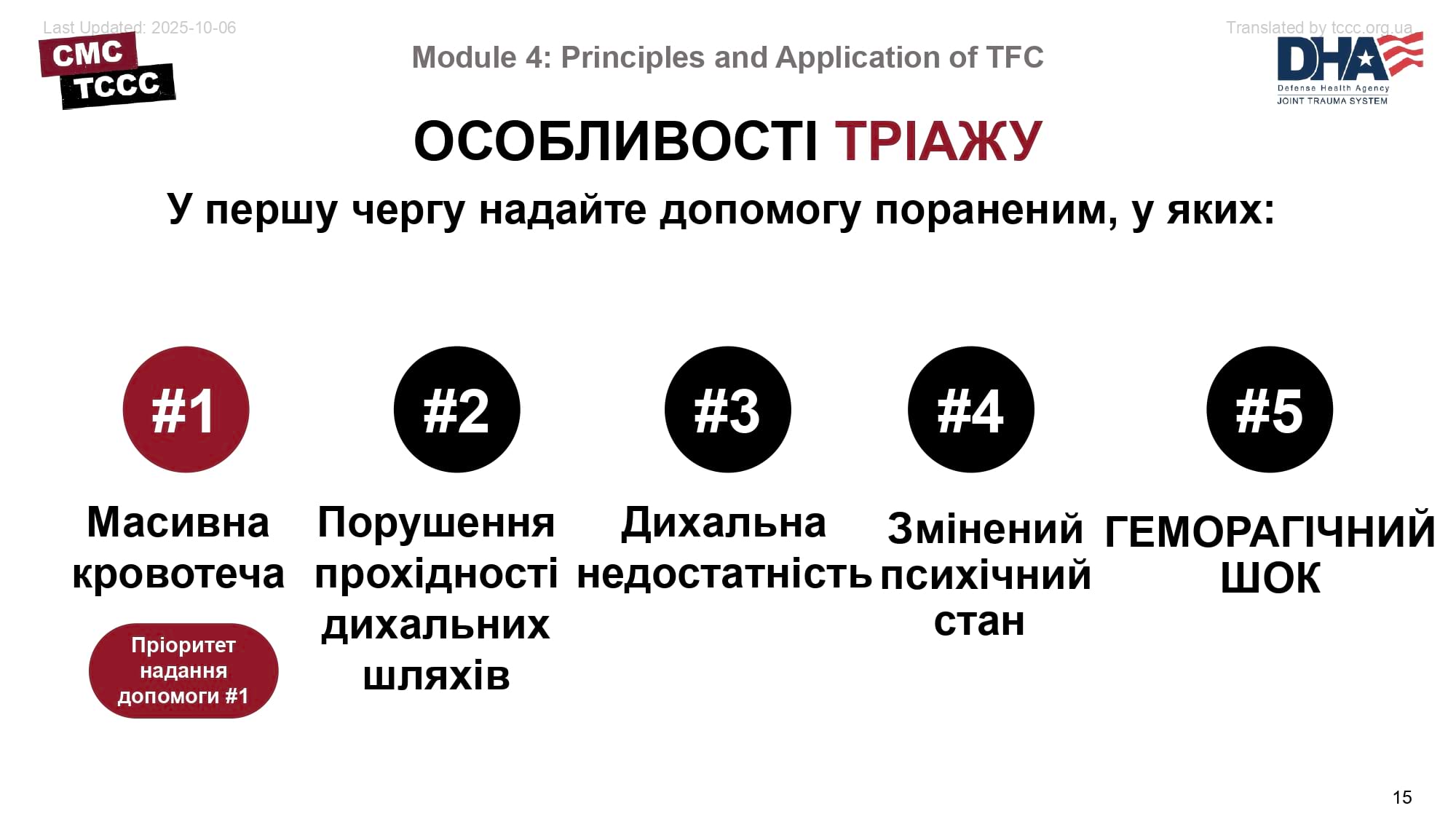 module-04-slide-15