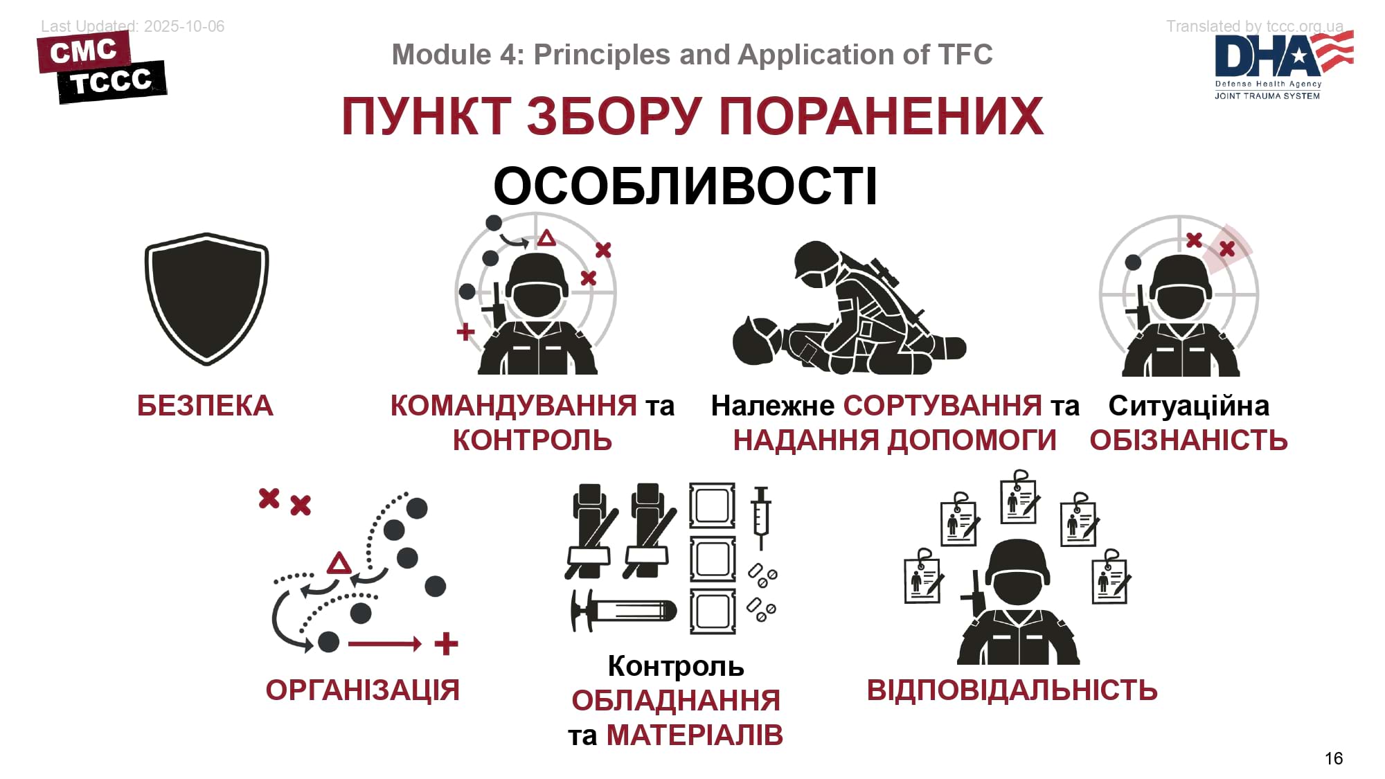 module-04-slide-16