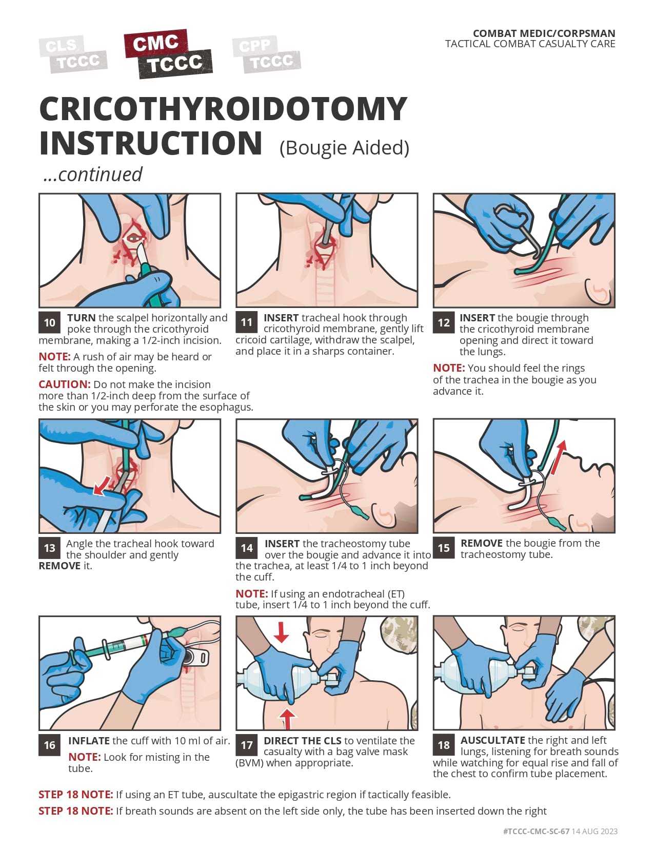 Cricothyroidotomy Instruction (Bougie Aided), cmc, page 2