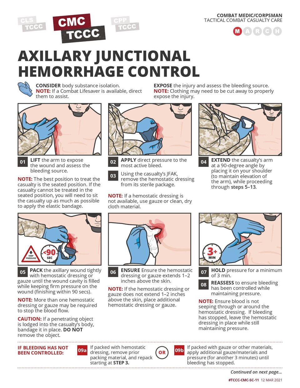 Axillary junctional hemorrhage control