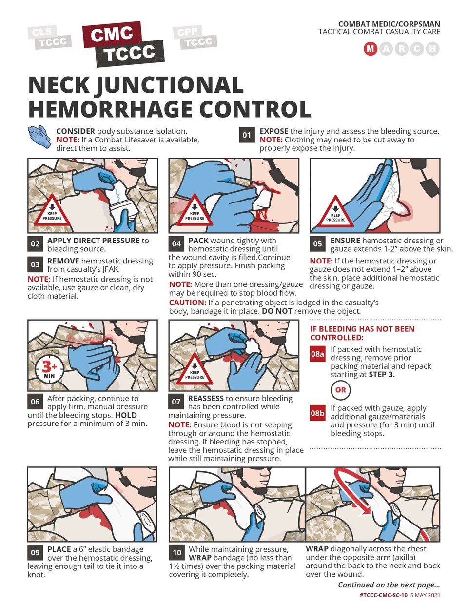 Neck junctional hemorrhage control
