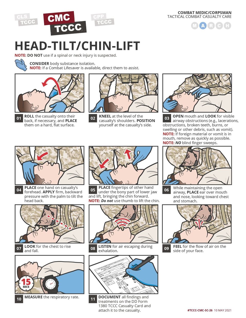 Head-Tilt/Chin-Lift
