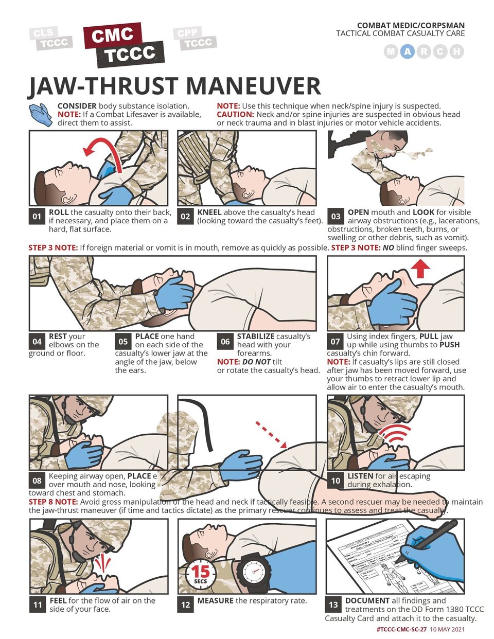Jaw-Thrust Maneuver