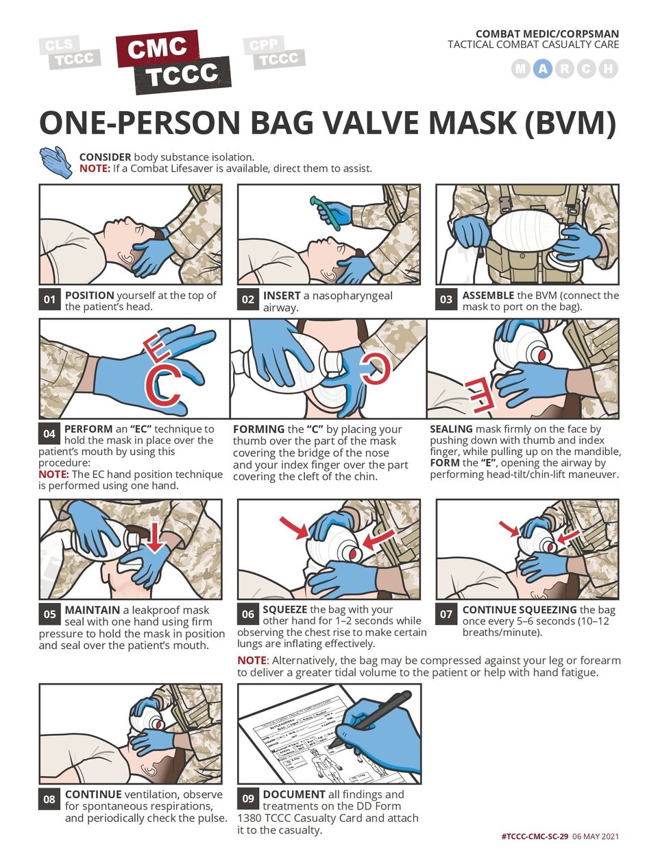 One Person-Bag Valve Mask