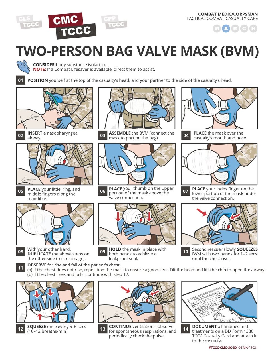 Two-Person Bag Valve Mask