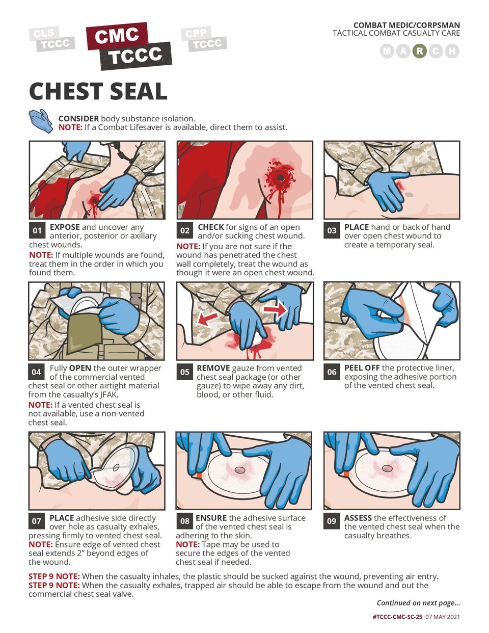 Chest Seal Application