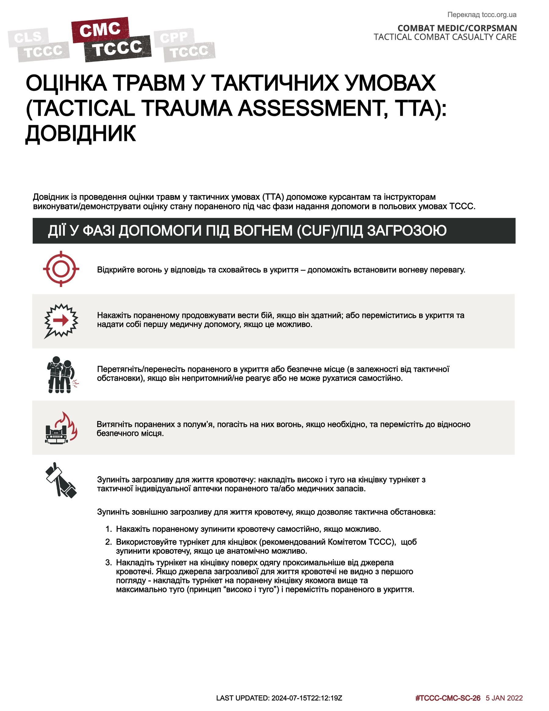 Оцінка травм у тактичних умовах: довідник, cmc, сторінка 1