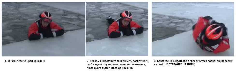 Тренування порятунку на льоду