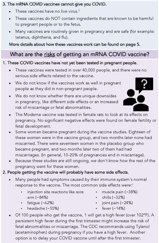 COVID-19 Vaccine Shared Decision-Making Aid for Pregnant Women - Part 2
