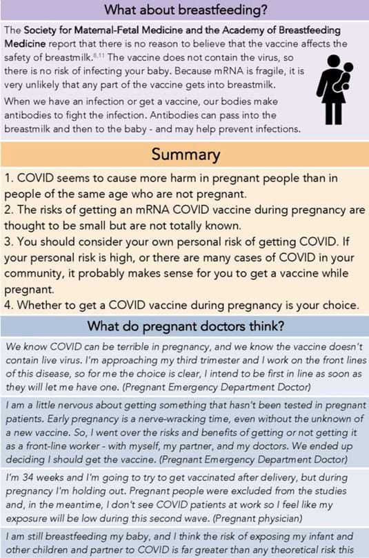 COVID-19 Vaccine Shared Decision-Making Aid for Pregnant Women - Part 4