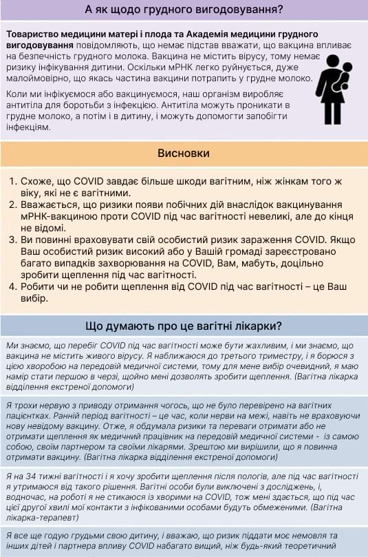 Посібник для вагітних жінок щодо прийняття рішення про вакцинацію проти COVID-19 - Частина 4