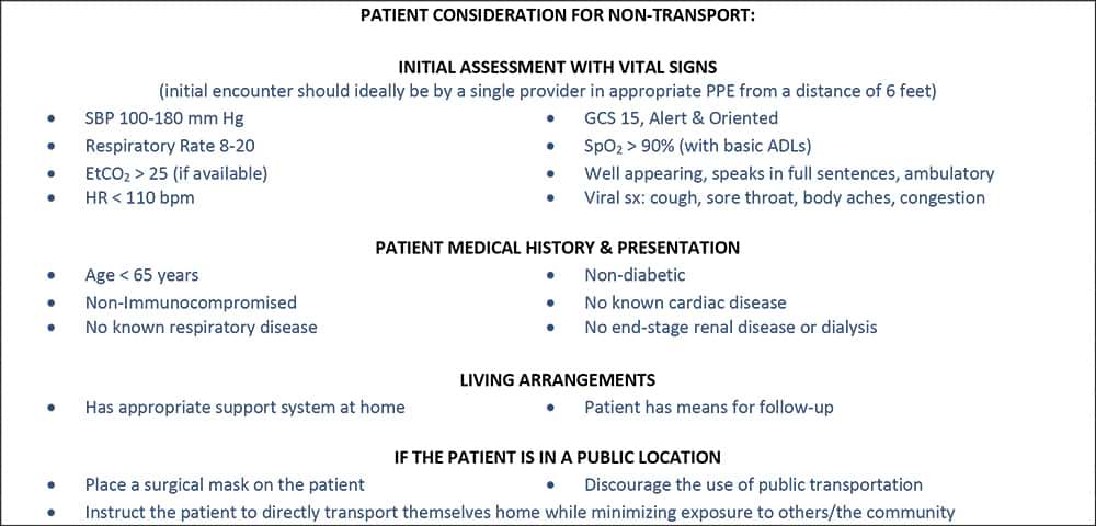 Emergency Management System Patient Considerations for Non-Transport in COVID-19