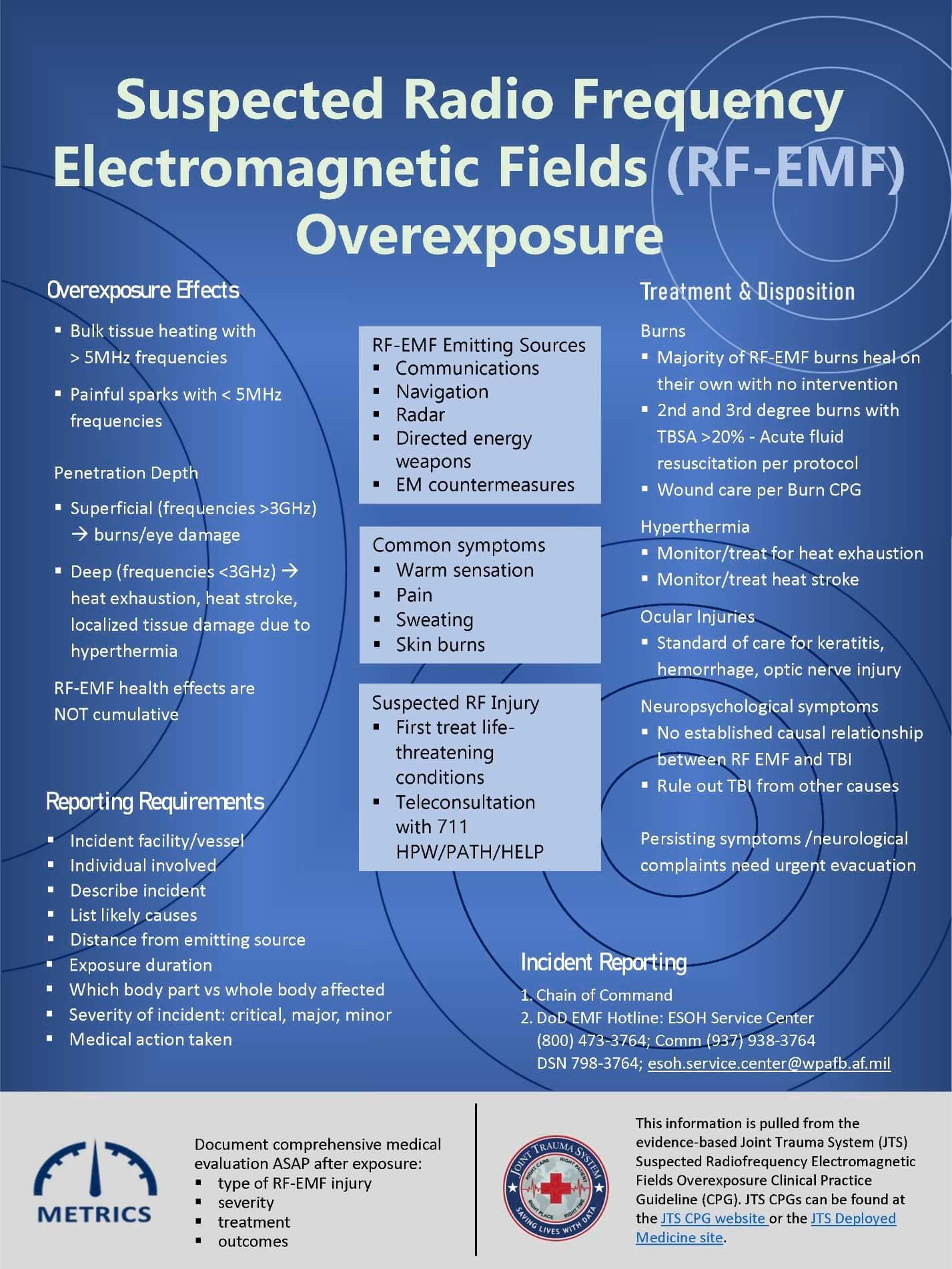 Suspected radio frequency electromagnetic fields (RF-EMF) overexposure