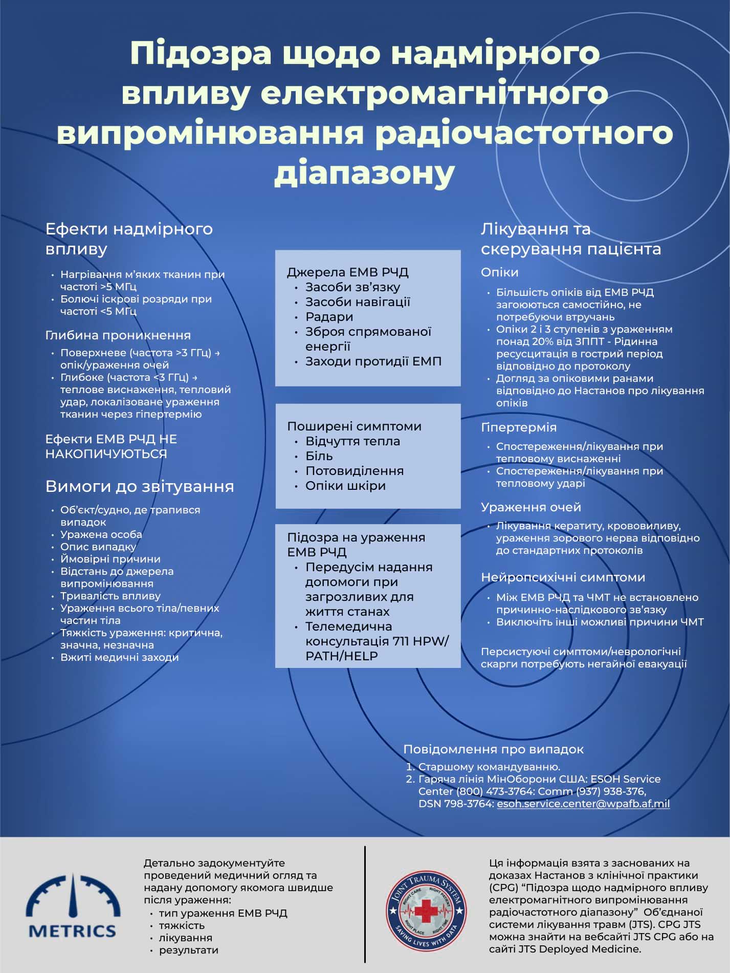 Підозра щодо надмірного впливу електромагнітного випромінювання радіочастотного діапазону