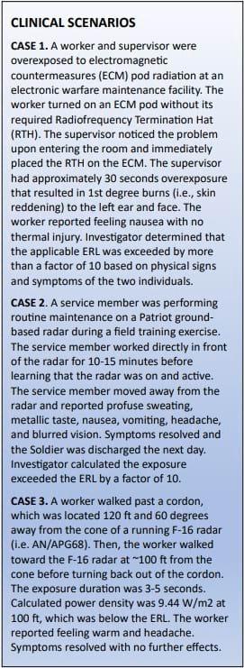 Clinical scenarios