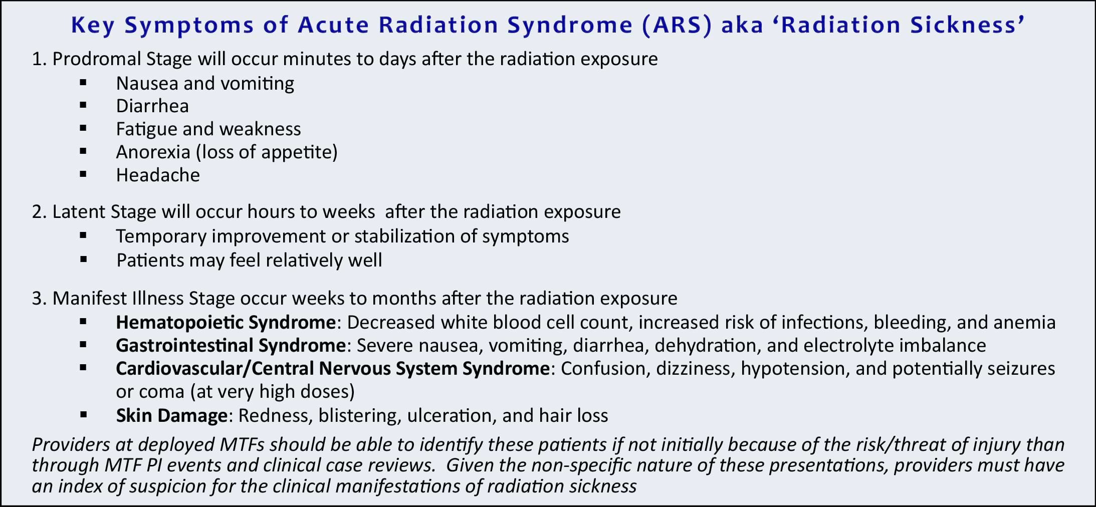 Key Symptoms of Acute Radiation Syndrome