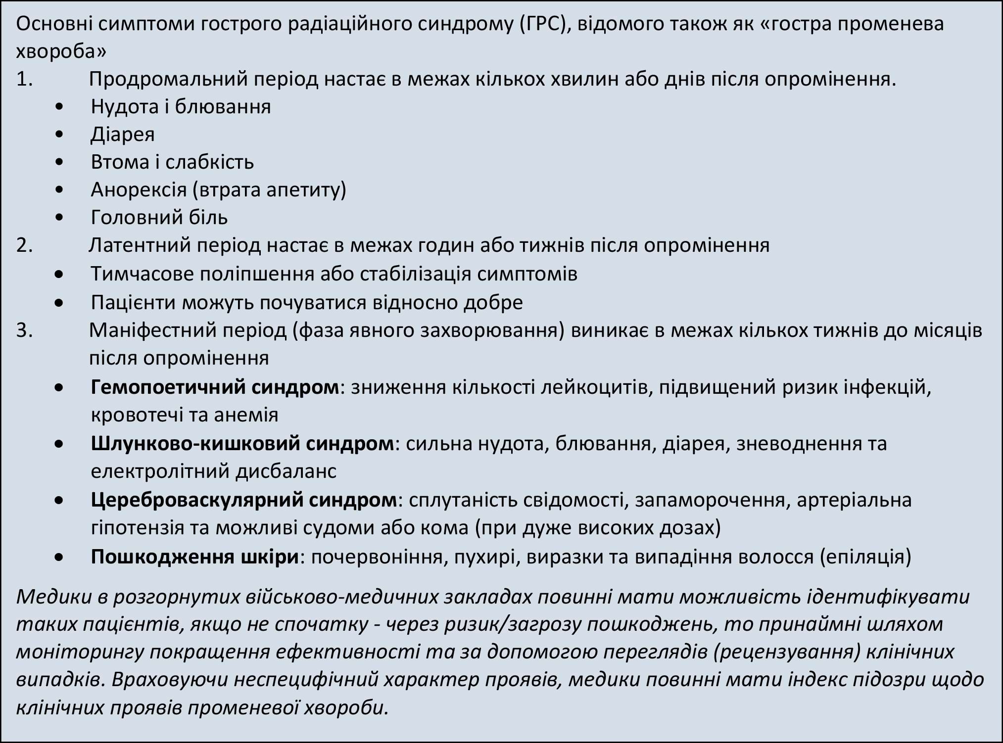 Основні симптоми гострого радіаційного синдрому