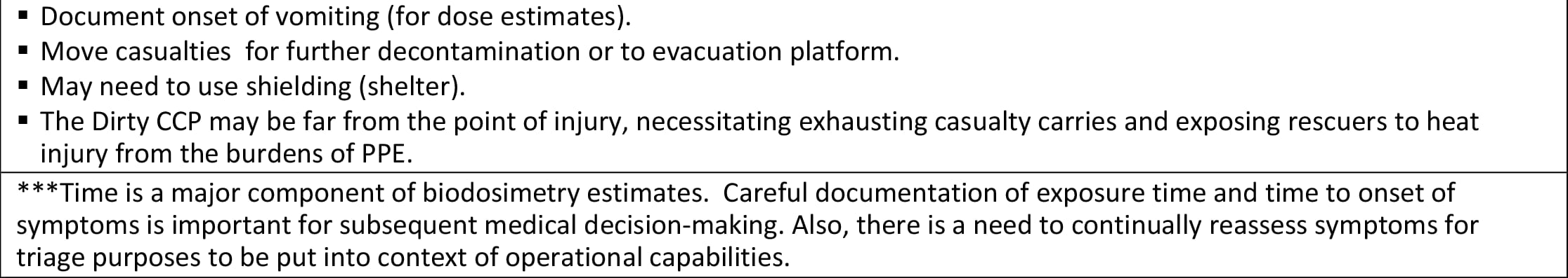 Assessment at the Dirty CCP (Warm Zone)– (M A R C H E), page 2