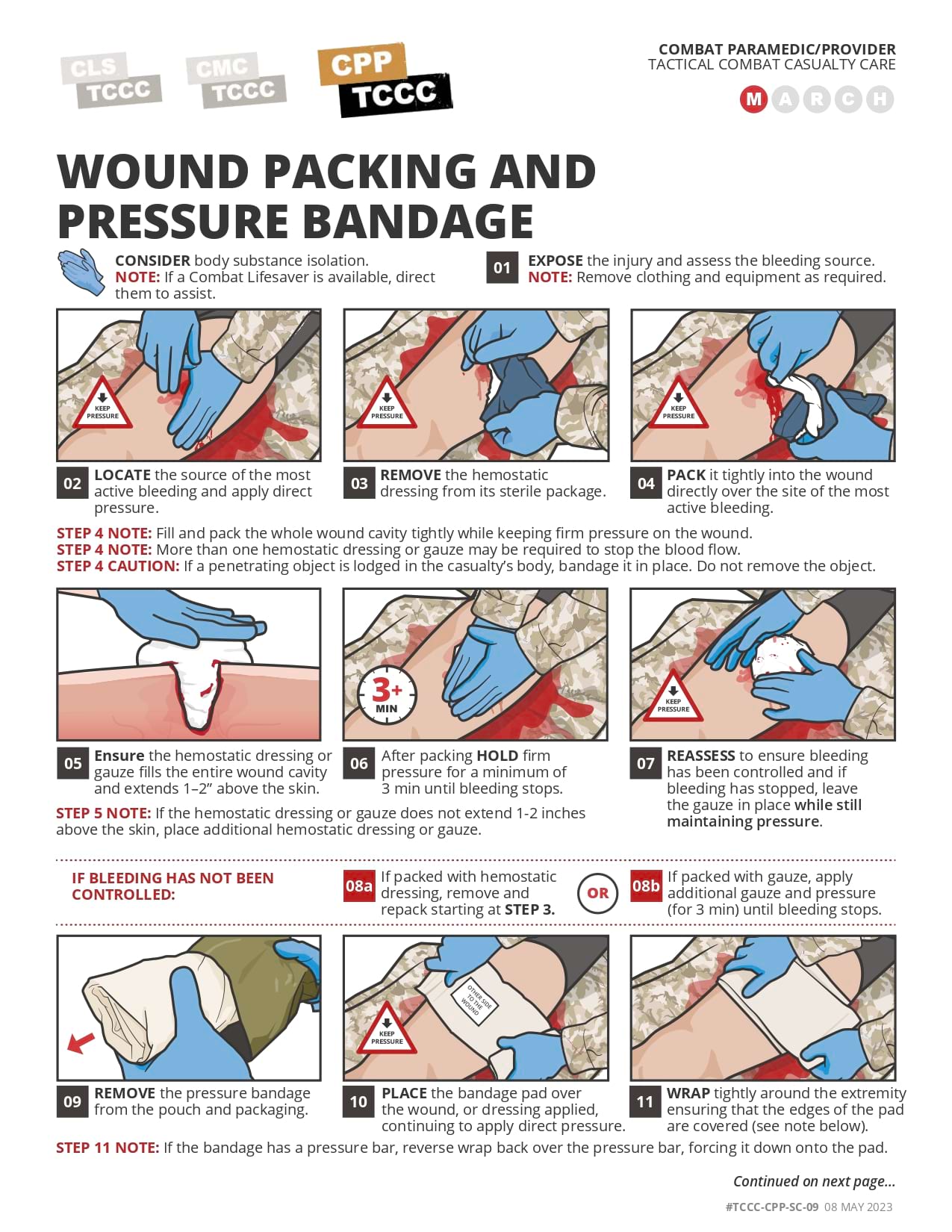 Wound Packing and Pressure Bandage, cpp, page 1