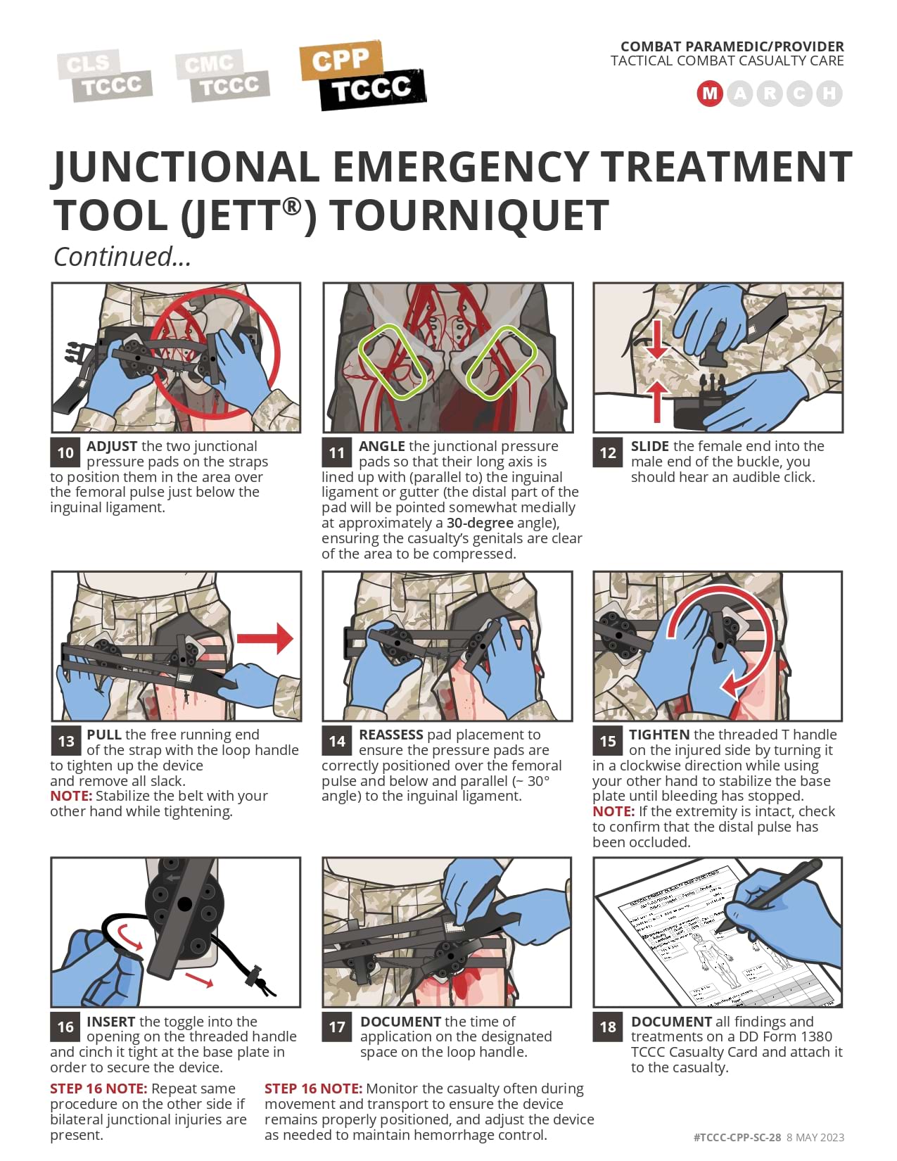 Junctional Emergency Treatment Tool (JETT) Tourniquet, cpp, page 2