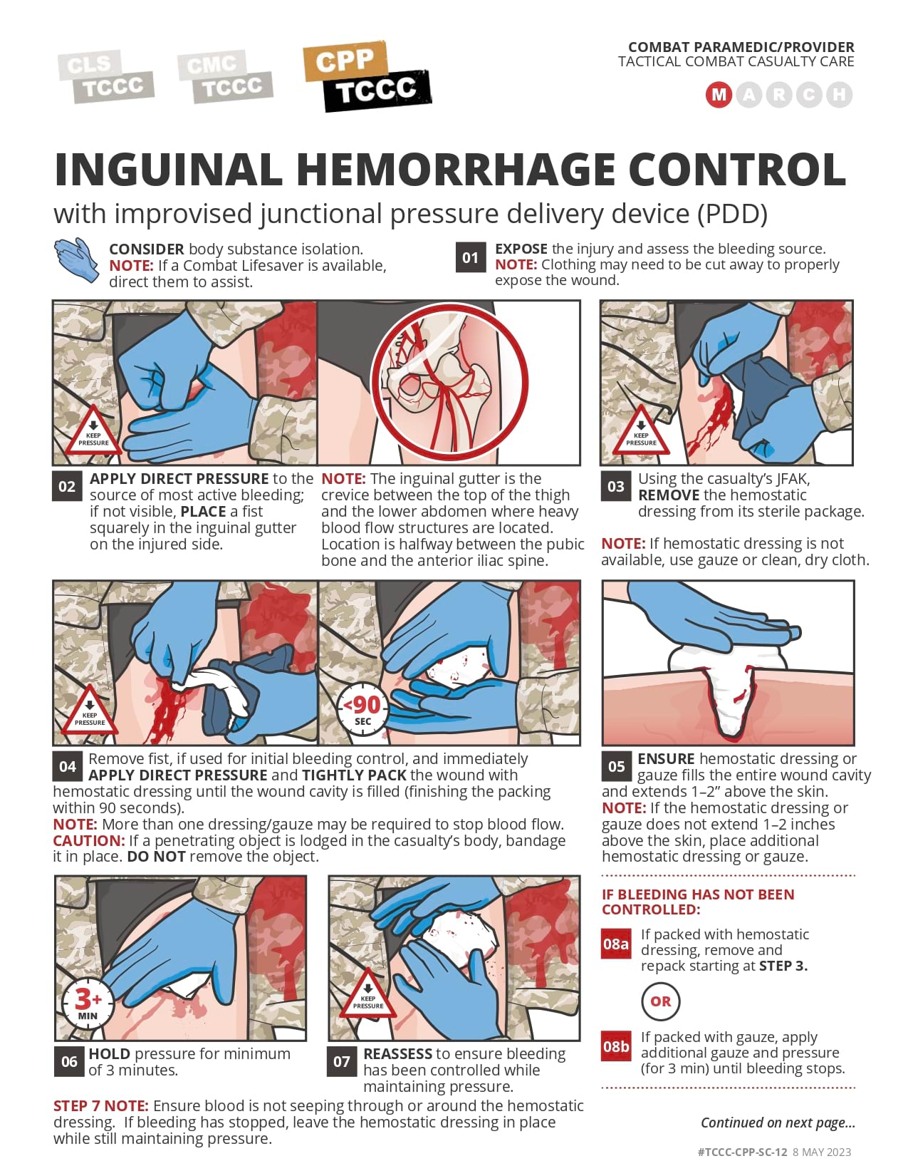 Inguinal Junctional Hemorrhage Control, cpp, page 1