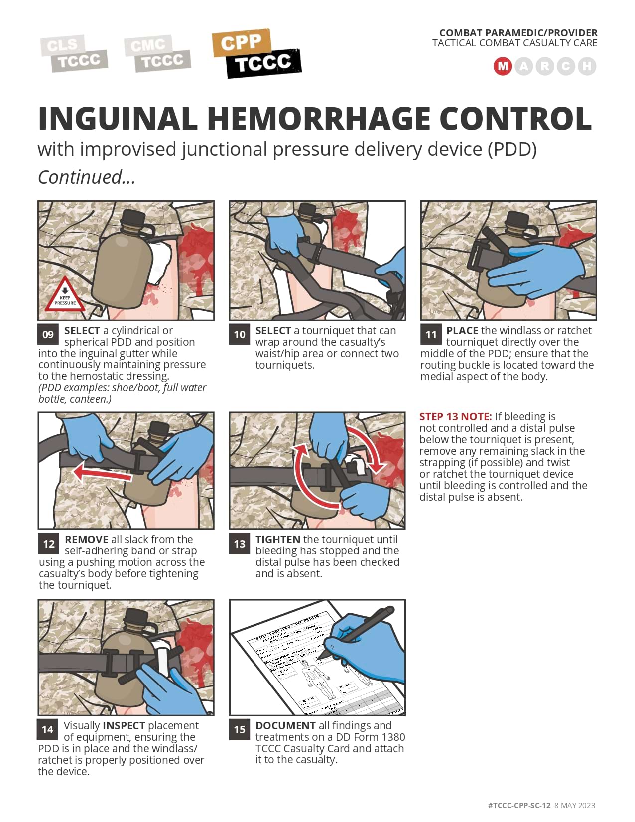 Inguinal Junctional Hemorrhage Control, cpp, page 2