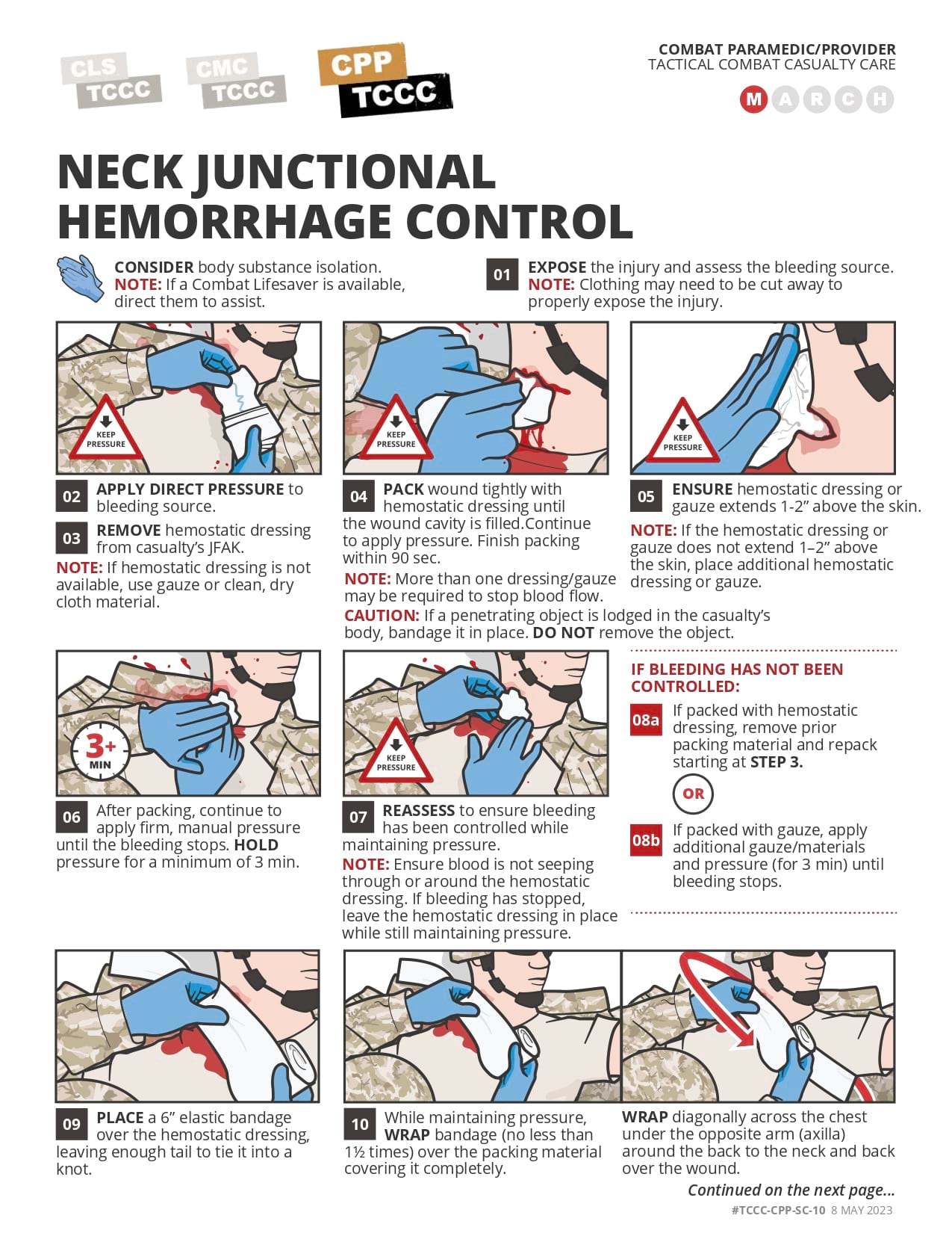 Neck Junctional Hemorrhage Control, cpp, page 1